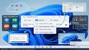 Eine Infografik zum Windows 11 Snipping Tool. Das zentrale Fenster zeigt verschiedene Aufnahmemodi wie „Rechteckig“ oder „Vollbild“. Umrahmt wird es von farbigen Icons für Funktionen (Speichern, Teilen, Bearbeiten, Kopieren) und einer kurzen Drei-Schritte-Anleitung zum Erstellen von Screenshots.